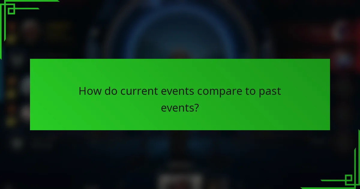 How do current events compare to past events?